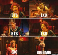 BTS EXO BTS EXO EXO BIGBANG