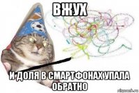 вжух и доля в смартфонах упала обратно