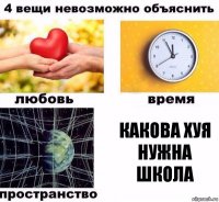 какова хуя нужна школа