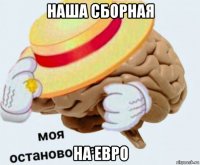 наша сборная на евро