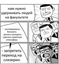 нам нужно удерживать людей на факультете - мотивировать ботанить
- делать конкурсы
- сделать приятную атмосферу - запретить переход на слизерин