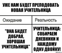 Уже нам будет преподовать новая учительница "Она бкдет добрая, хорошая учительница" Учительница: Собираем дневники и каждому одну двойку!