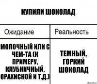 Купили шоколад Молочный или с чем-та (к примеру, клубничный, орахисной и т.д.) Темный, горкий шоколад