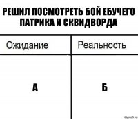 Решил посмотреть бой Ебучего Патрика и Сквидворда А Б