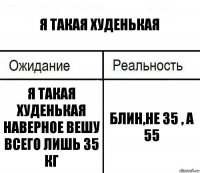 Я такая худенькая Я такая худенькая Наверное вешу всего лишь 35 кг Блин,не 35 , а 55