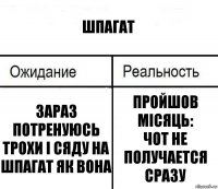 Шпагат Зараз потренуюсь трохи і сяду на шпагат як вона Пройшов місяць:
Чот не получается сразу