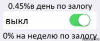 0.45%в день по залогу выкл 0% на неделю по залогу