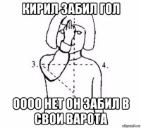 кирил забил гол оооо нет он забил в свои варота