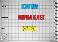 Kurwa Курва Блет КуРва