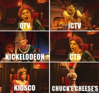 QTV ICTV Nickelodeon Ctб KidsCo Chuck'E'CHEESE's