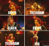 skype telegram slack skype telegram icq