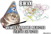 вжух viewed approved rejected status expected