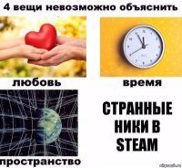 странные ники в Steam