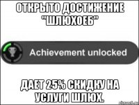 открыто достижение "шлюхоеб" дает 25% скидку на услуги шлюх.