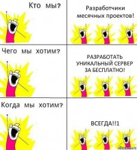 Разработчики месячных проектов! Разработать уникальный сервер за бесплатно! Всегда!!1