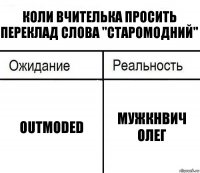 Коли вчителька просить переклад слова "старомодний" Outmoded Мужкнвич Олег