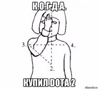 к.о.г.д.а. купил dota 2