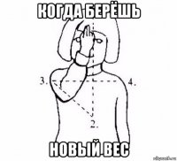 когда берёшь новый вес