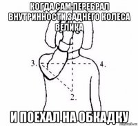 когда сам перебрал внутринности заднего колеса велика и поехал на обкадку