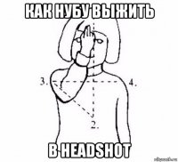 как нубу выжить в headshot