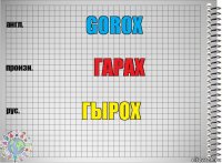 Gorox Гарах ГЫРОХ