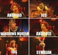 ANDROID IOS WINDOWS MOBILE ANDROID IOS SYMBIAN