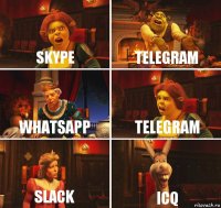 Skype Telegram Whatsapp Telegram Slack ICQ