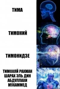 Тима Тимоний Тимонидзе Тимохяй Рахман Шарах Эль Дин Абдуллахи Мухаммед