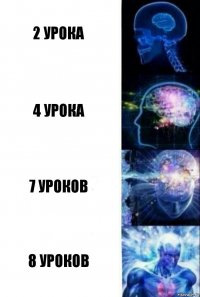 2 урока 4 урока 7 уроков 8 уроков