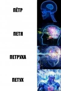 Пётр Петя Петруха Петух