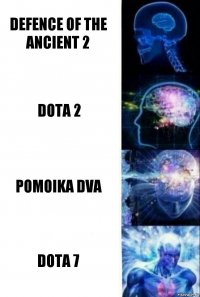 defence of the ancient 2 dota 2 pomoika dva dota 7