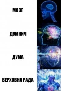 Мозг Думкич Дума Верховна рада