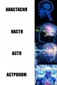 Анастасия Настя Астя Астроном