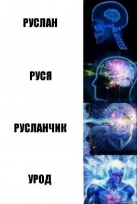 Руслан Руся Русланчик УРОД