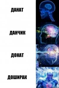 Данат Данчик Донат Доширак