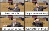 Там сто слоёв! Тут раскалённый шар! Где годный контент? КУДА КАТИТСЯ ЮТУБ?!