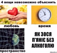 Як Зося п'яніє без алкоголю