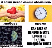 Как Гага на первом месте , если я не видела ниодного твита