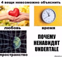 ПОЧЕМУ НЕНАВИДЯТ UNDERTALE