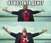 от возрата денег 2%