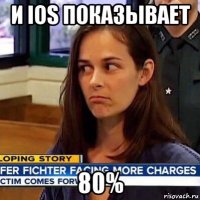 и ios показывает 80%