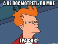 а не посмотреть ли мне график?