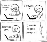 Бесплатная Windows 10 Загрузка 1% Загрузка 99% (синий экран смерти)