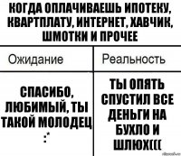 Когда оплачиваешь ипотеку, квартплату, интернет, хавчик, шмотки и прочее Спасибо, любимый, ты такой молодец :* Ты опять спустил все деньги на бухло и шлюх(((