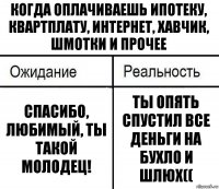 Когда оплачиваешь ипотеку, квартплату, интернет, хавчик, шмотки и прочее Спасибо, любимый, ты такой молодец! Ты опять спустил все деньги на бухло и шлюх((