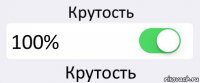 Крутость 100% Крутость