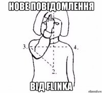 нове повідомлення від flinka