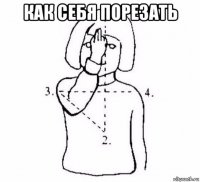 как себя порезать 