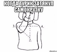 когда турик затянул самокрутку 