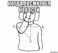 когда посмотрел новости 